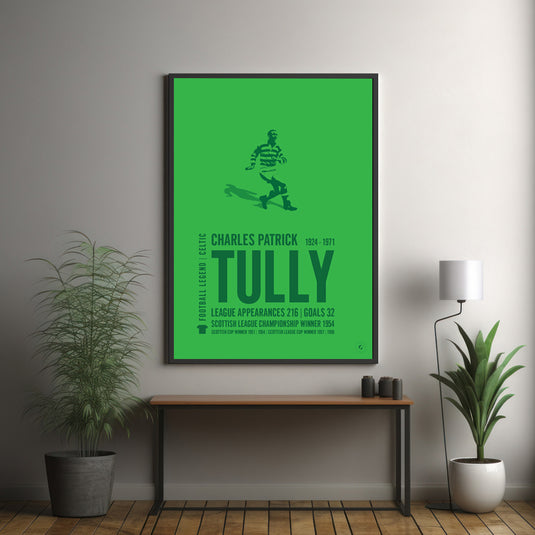 Charlie Tully Poster