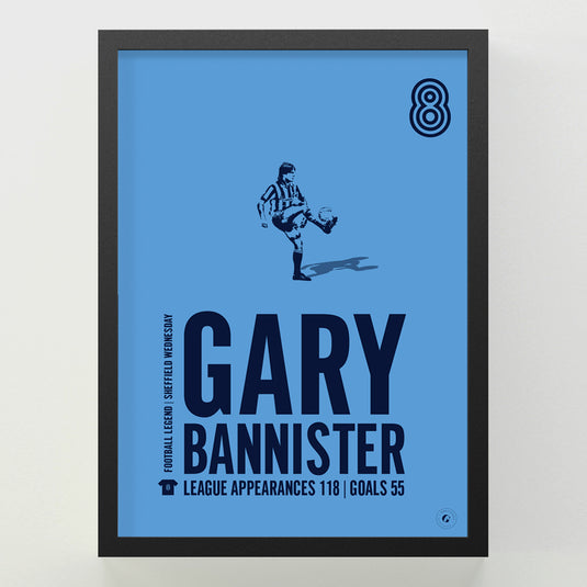 Gary Bannister Poster