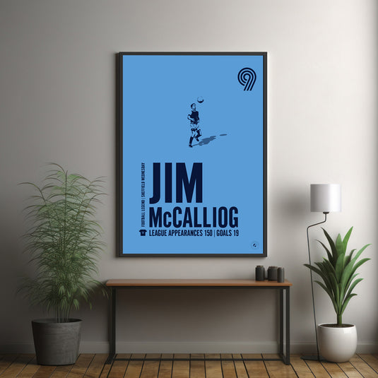 Jim McCalliog Poster