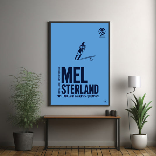 Mel Sterland Poster