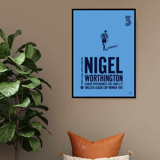 Nigel Worthington Póster