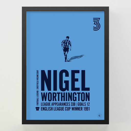 Nigel Worthington Poster