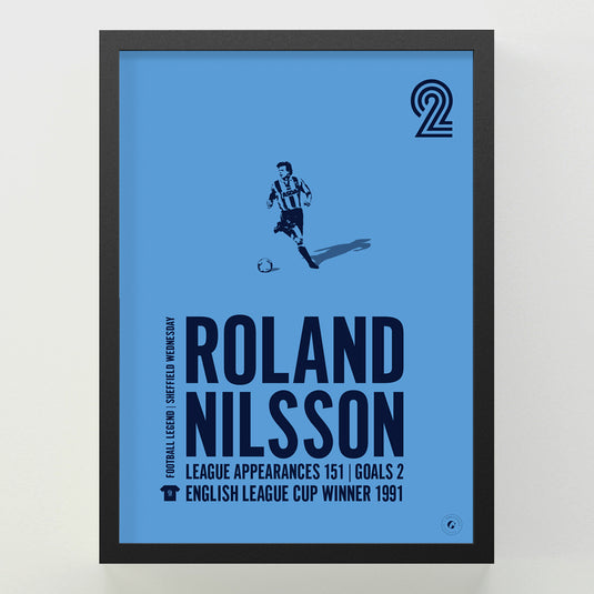 Roland Nilsson Poster