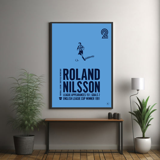 Roland Nilsson Póster