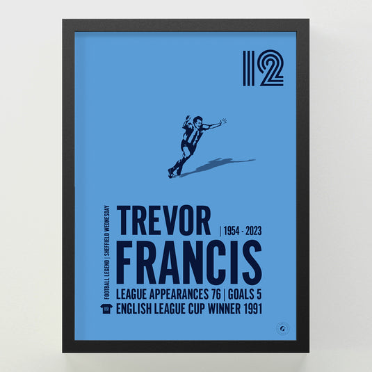 Trevor Francis Poster - Sheffield Wednesday