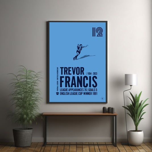 Trevor Francis Poster - Sheffield Wednesday