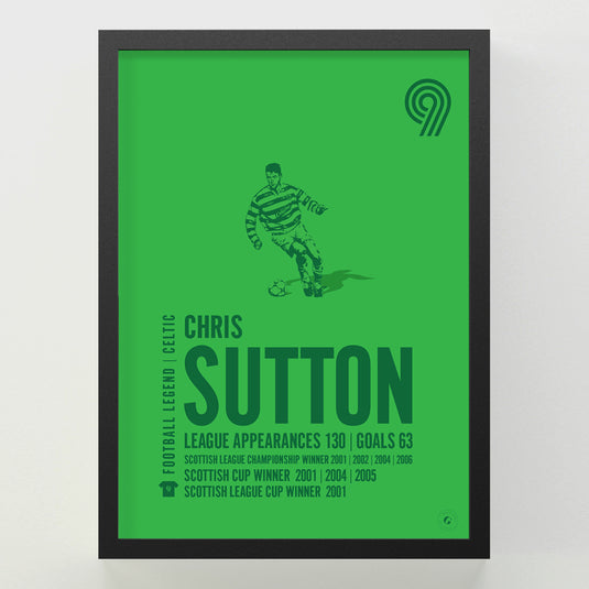 Chris Sutton Poster
