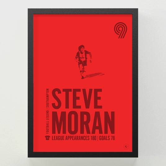 Steve Moran Poster