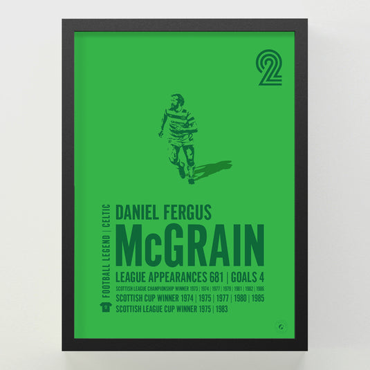 Danny McGrain Poster - Celtic