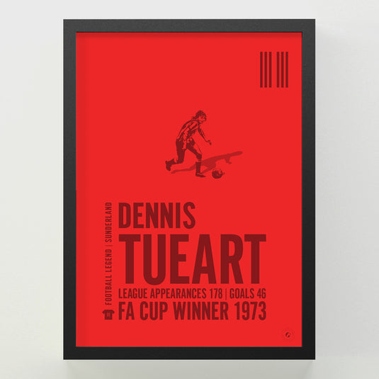 Dennis Tueart Poster