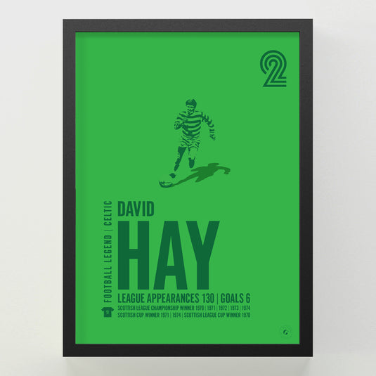 Davie Hay Poster