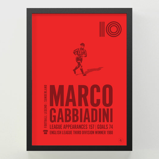 Marco Gabbiadini Poster