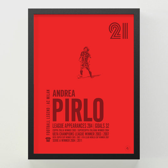 Andrea Pirlo Poster - AC Milan