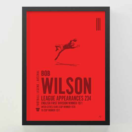 Bob Wilson Poster