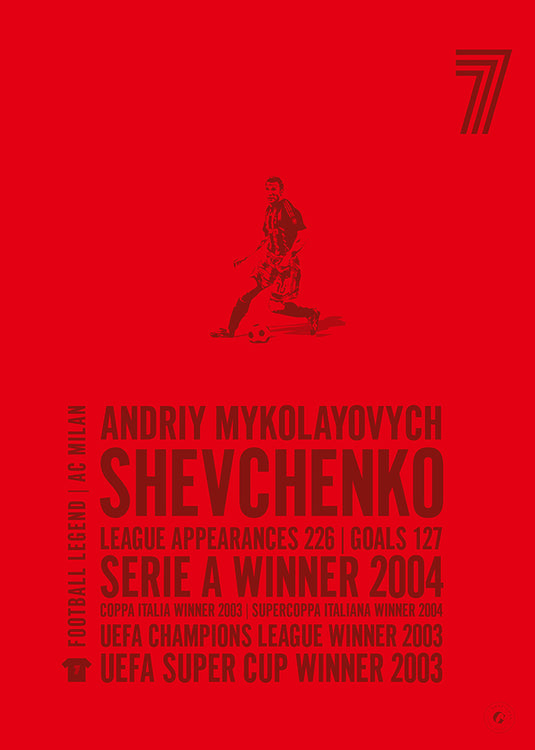 Andriy Shevchenko Poster - AC Milan