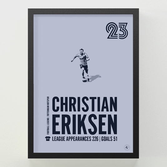 Christian Eriksen Poster