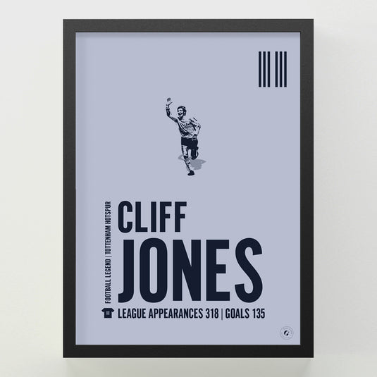 Cliff Jones Poster