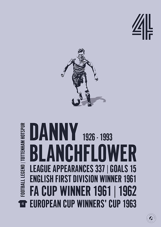 Danny Blanchflower Poster