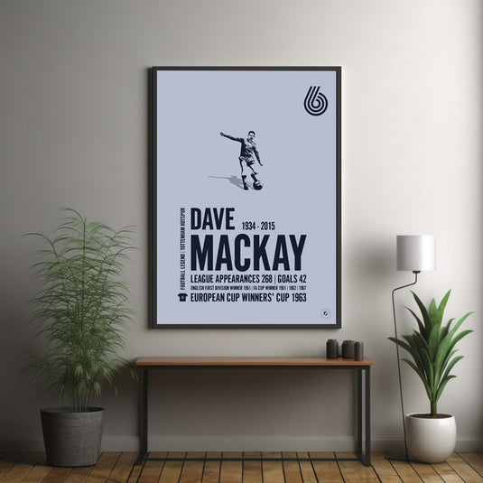Dave Mackay Poster