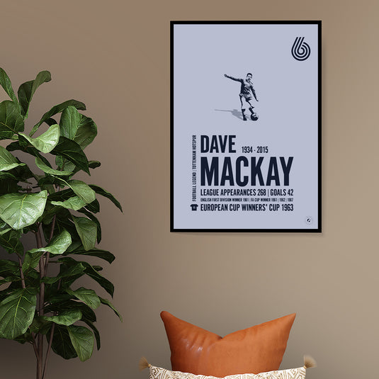 Dave Mackay Poster