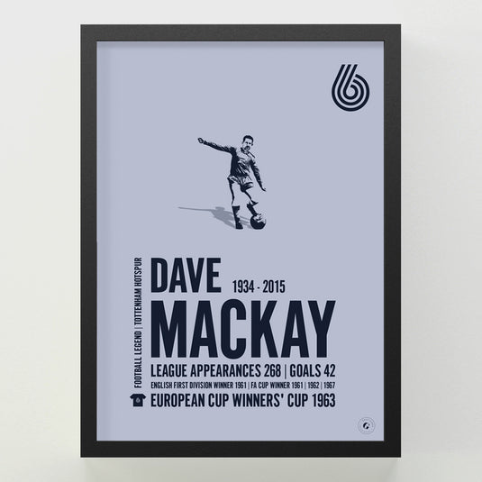 Dave Mackay Poster