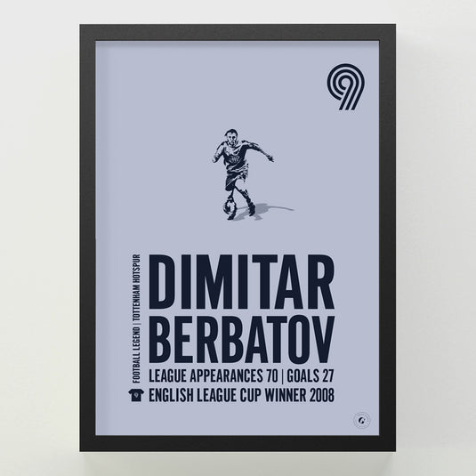 Dimitar Berbatov Poster