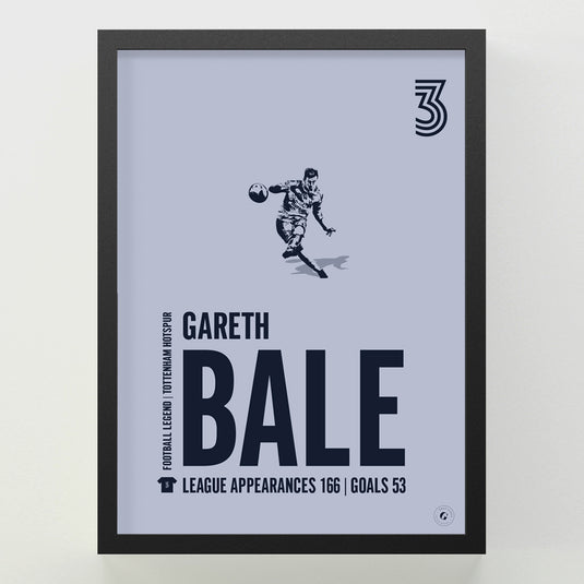 Gareth Bale Poster