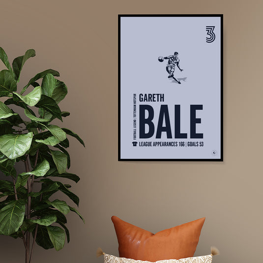 Gareth Bale Póster