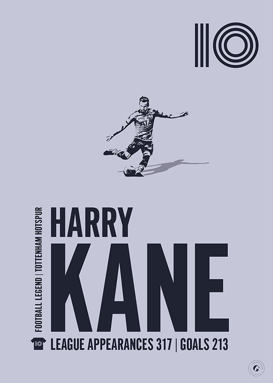 Harry Kane Poster