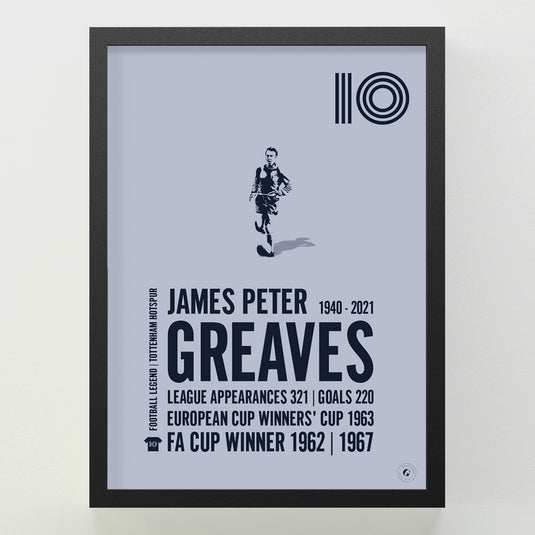 Jimmy Greaves Poster - Tottenham Hotspur