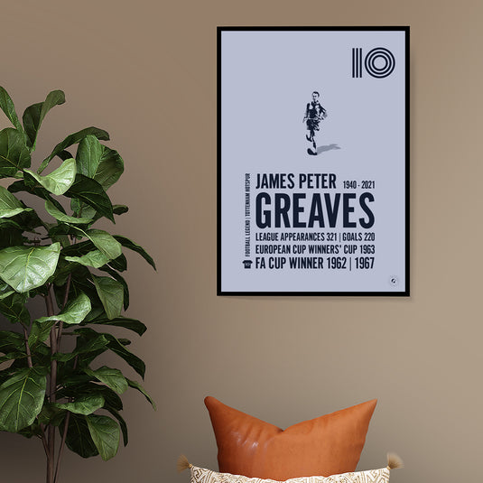 Jimmy Greaves Poster - Tottenham Hotspur