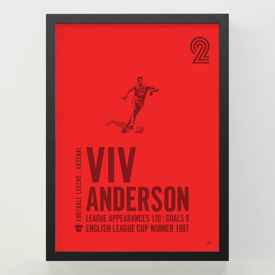 Viv Anderson Poster