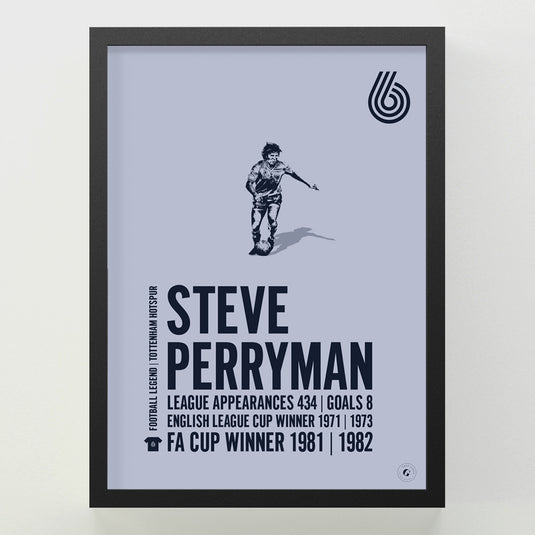 Steve Perryman Poster