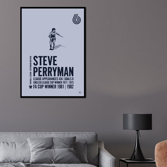 Steve Perryman Poster
