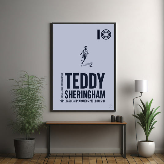 Teddy Sheringham Poster
