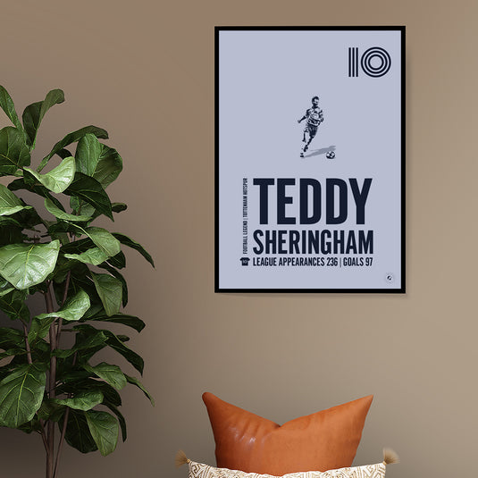 Teddy Sheringham Poster