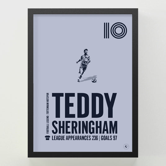 Teddy Sheringham Poster