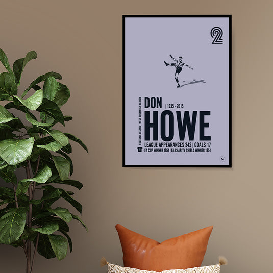 Don Howe Poster