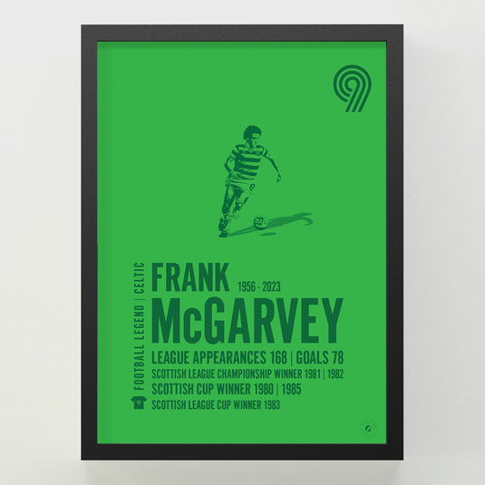 Frank McGarvey Poster