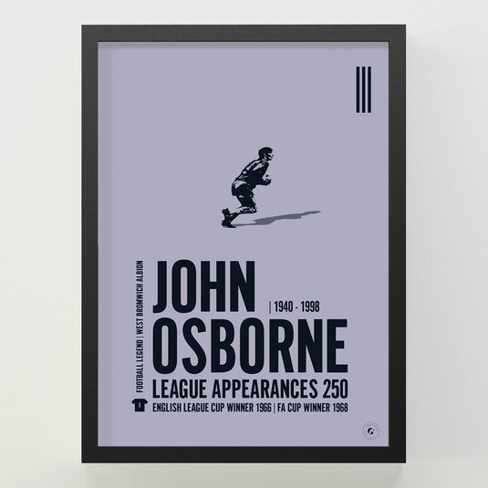John Osborne Poster