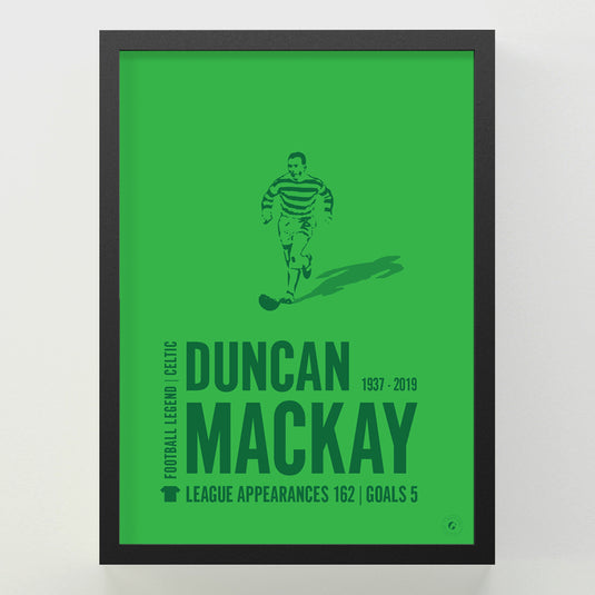 Duncan MacKay Poster