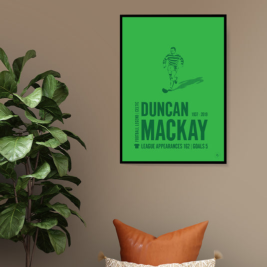 Duncan MacKay Poster