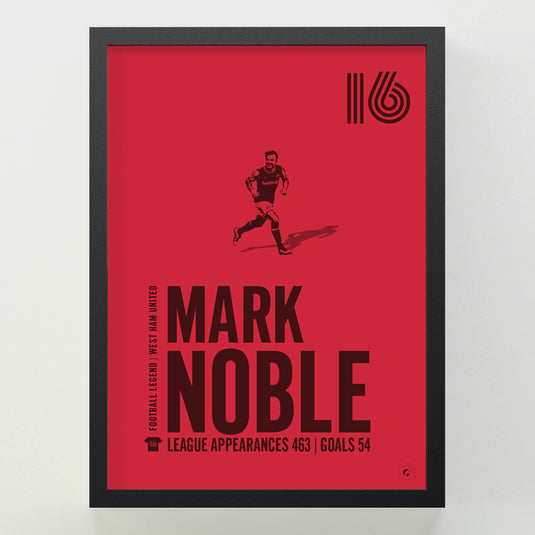 Mark Noble Poster