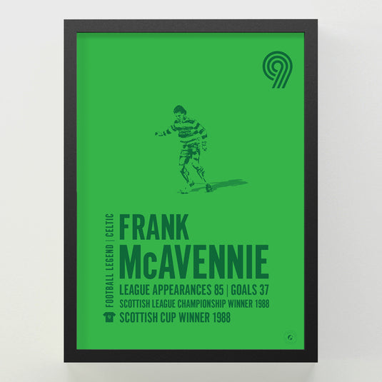 Frank McAvennie Poster