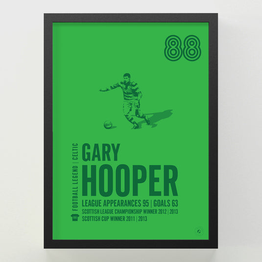 Gary Hooper Poster