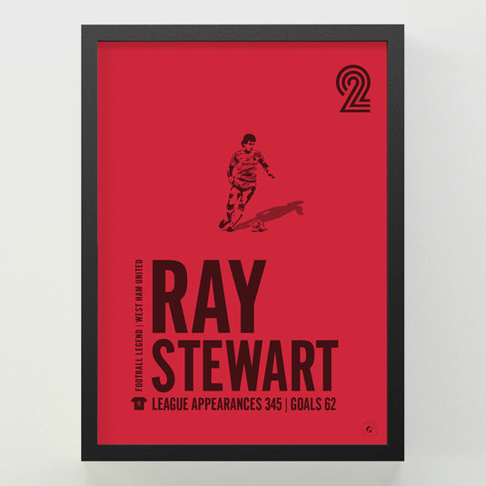 Ray Stewart Poster - West Ham United