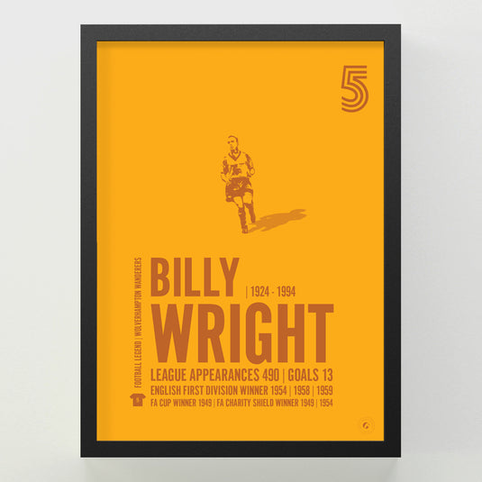 Billy Wright Poster