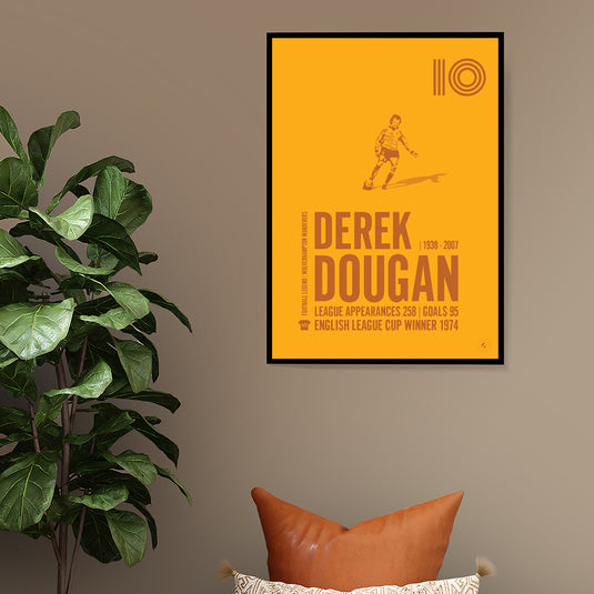 Derek Dougan Poster