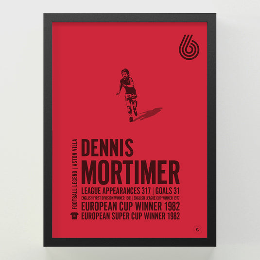 Dennis Mortimer Poster