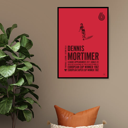 Dennis Mortimer Poster